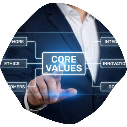 Values Image